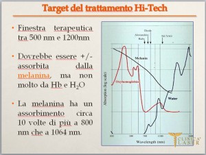 home_epilazione_medica_clinicalaser_17